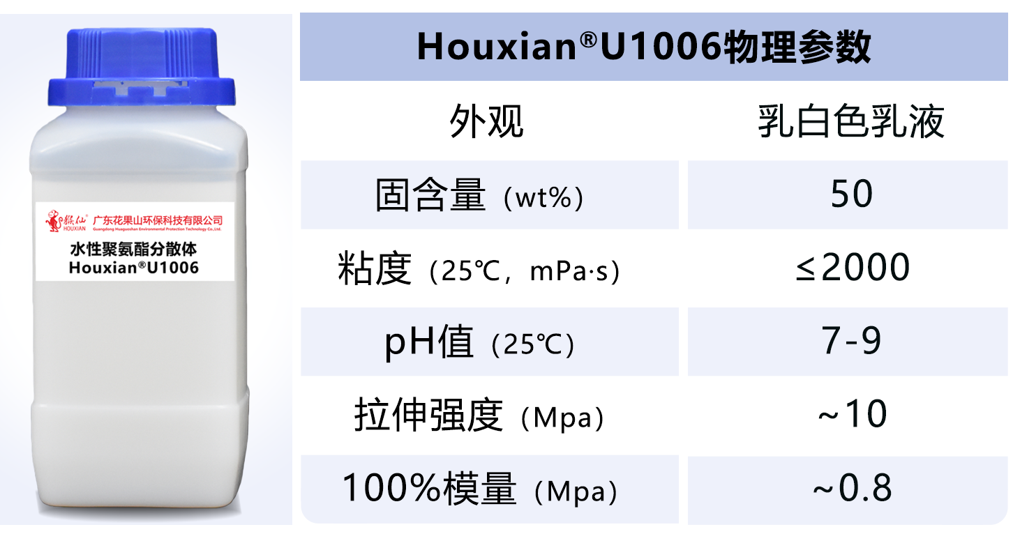 To address these industry pain points, Huaguoshan has developed Houxian®U1006, an aliphatic polyether waterborne polyurethane dispersion with 50% solid content. The product fills the market gap for high-end water-based printing paste for garments and injects new momentum into the industry.