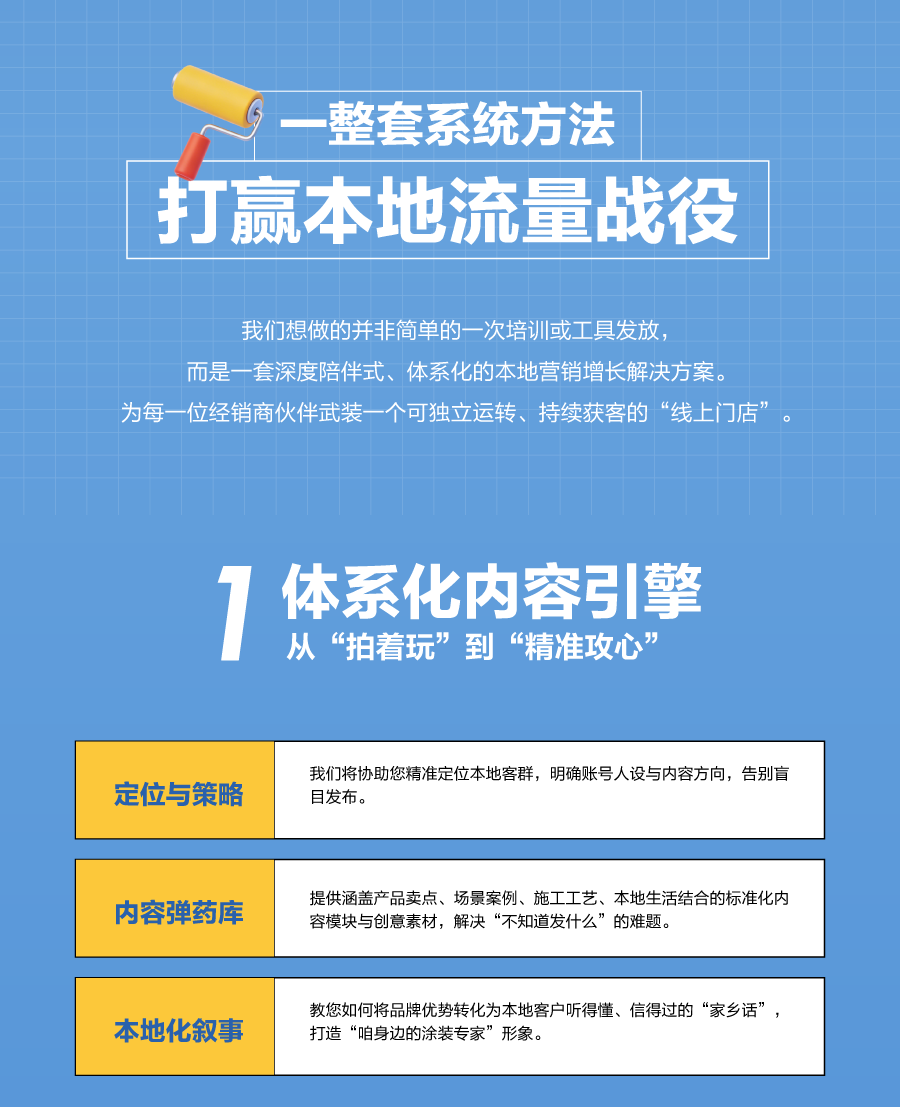 店效倍增计划_03.png