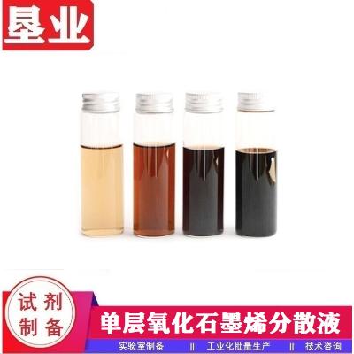 无机化工
