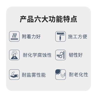 涂料成品