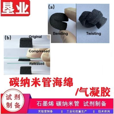 无机化工