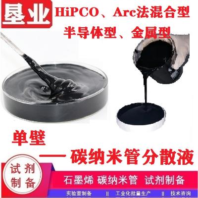 无机化工