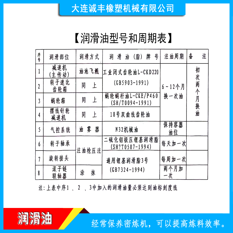 塑料橡胶机械及设备
