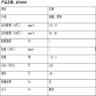 石油化工