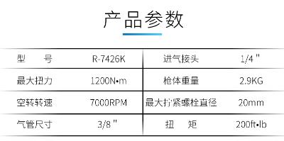 涂料生产和涂装设备