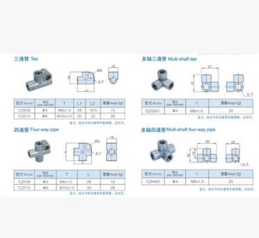 塑料弹性体