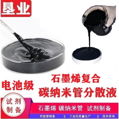 无机化工