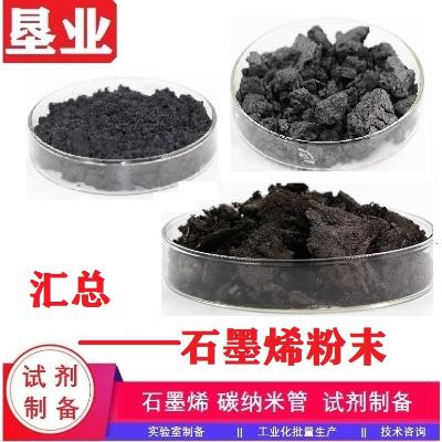 无机化工