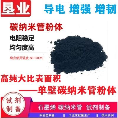 无机化工