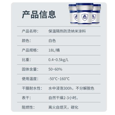 涂料成品