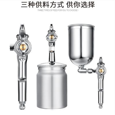 涂料生产和涂装设备