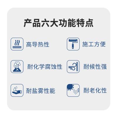 涂料成品