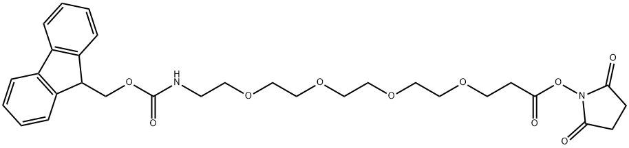 生物医药