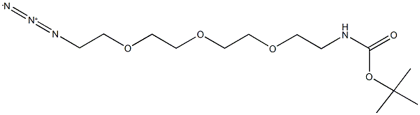 生物医药