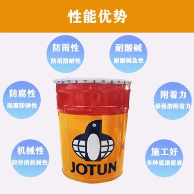 涂料成品