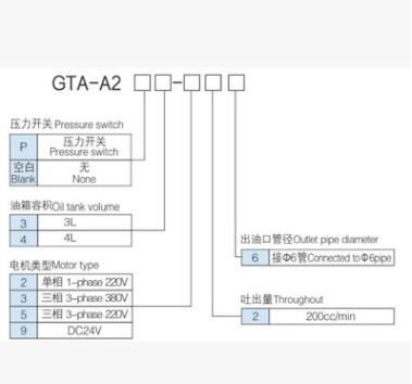 塑料弹性体