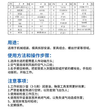 涂料生产和涂装设备