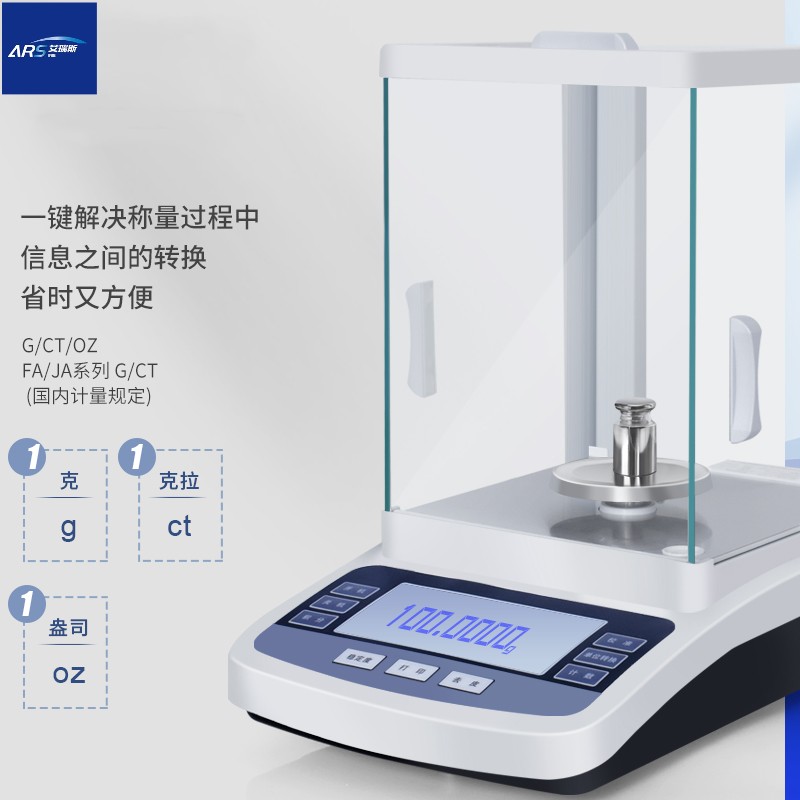涂料生产和涂装设备