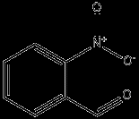 生物医药