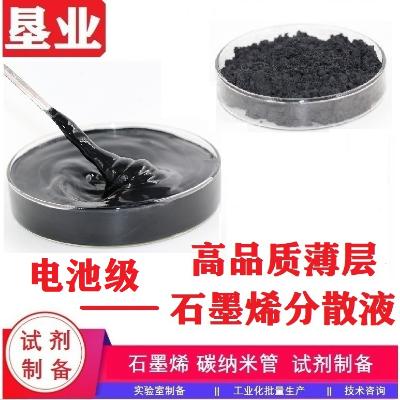 无机化工