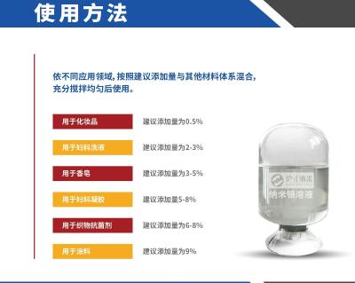 无机化工