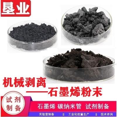 无机化工