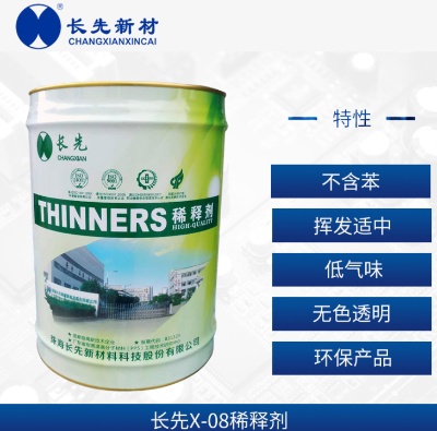 涂料成品