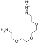 生物医药