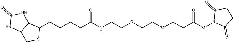 生物医药