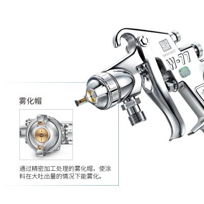 涂料生产和涂装设备