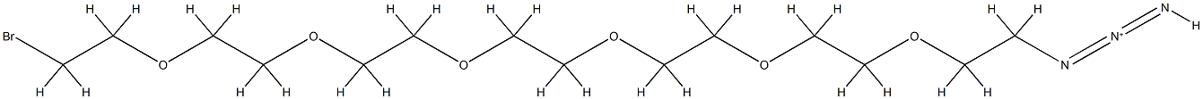 生物医药