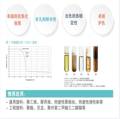 助剂
