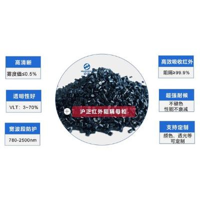 塑料弹性体