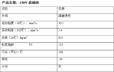 石油化工