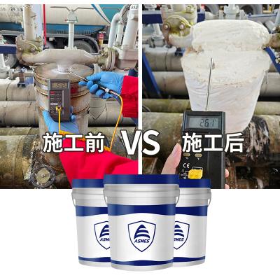 涂料成品