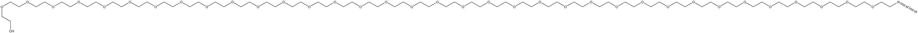 生物医药