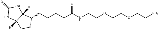 生物医药