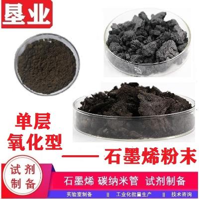 无机化工