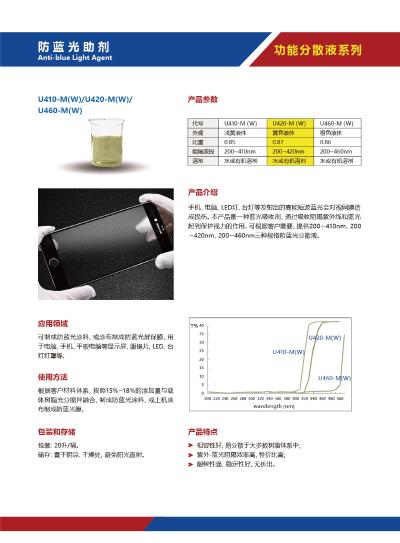 功能性助剂