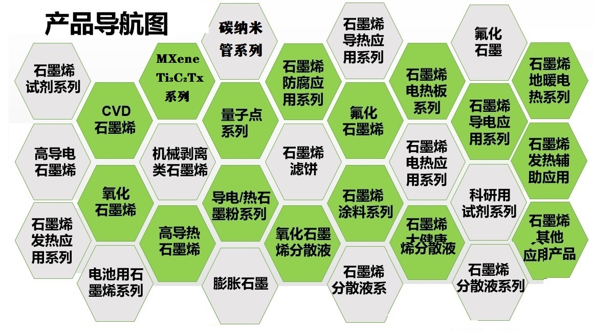 四川垦业科技发展有限公司