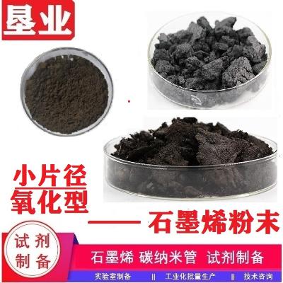 无机化工