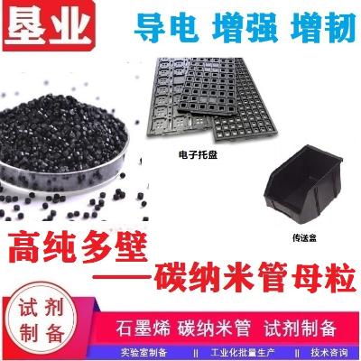 无机化工