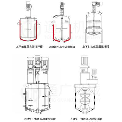 其他化学品