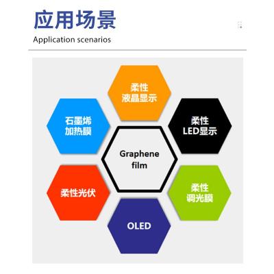 无机化工