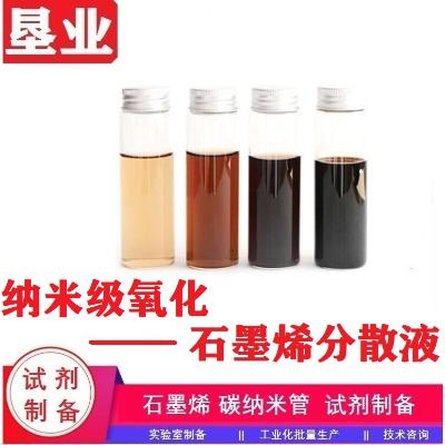 无机化工