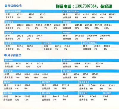 功能性助剂