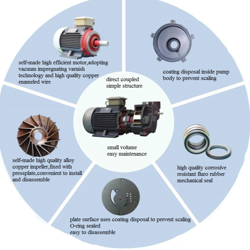 塑料橡胶机械及设备