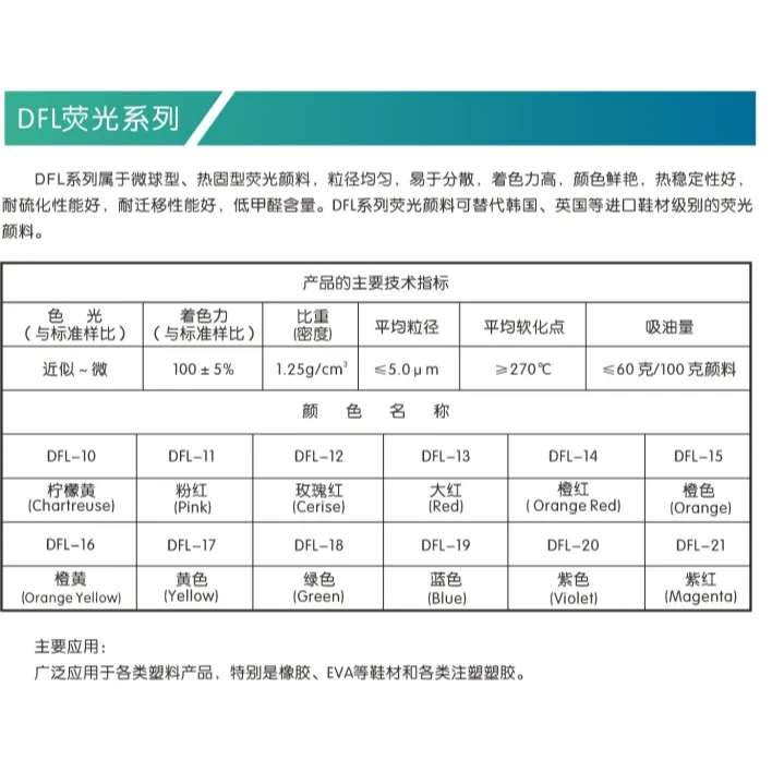 塑料弹性体