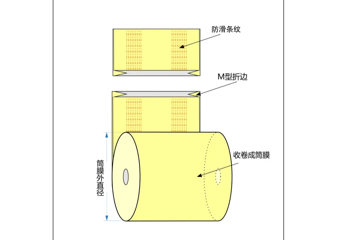 FFS重载膜    温州丹业包装有限公司