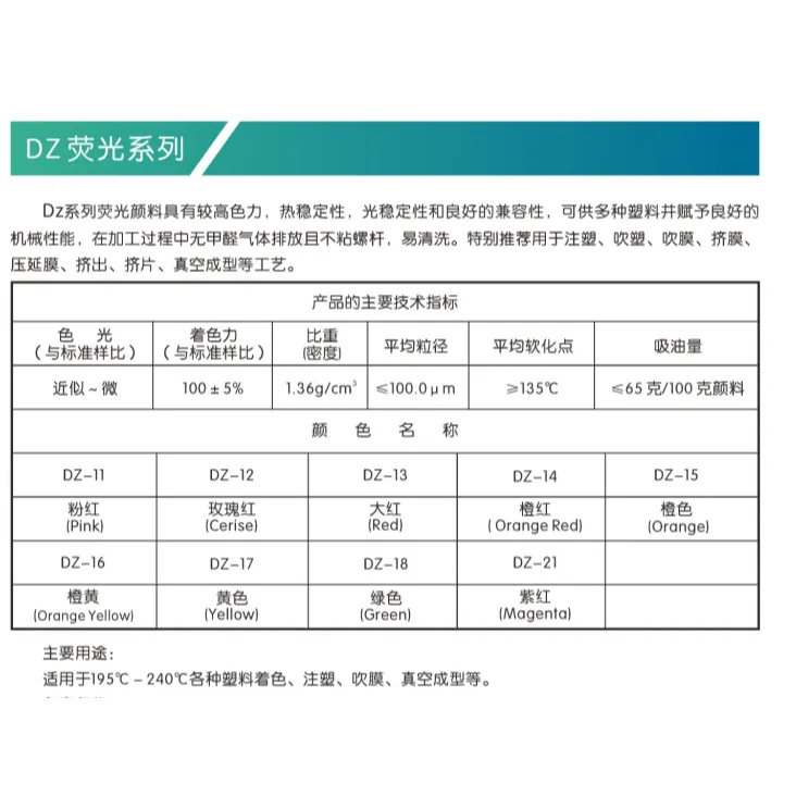 塑料弹性体